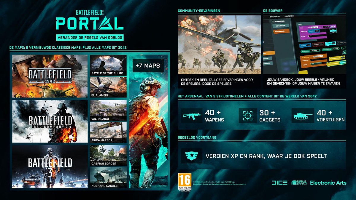 Electronic Arts Battlefield 2042 PS5