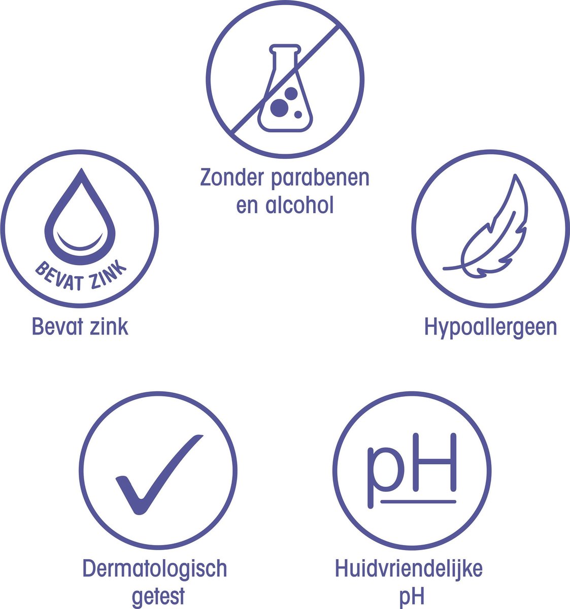 Zwitsal Billendoekjes Babydoekjes Sensitive Voordeelverpakking - 1368 Stuks