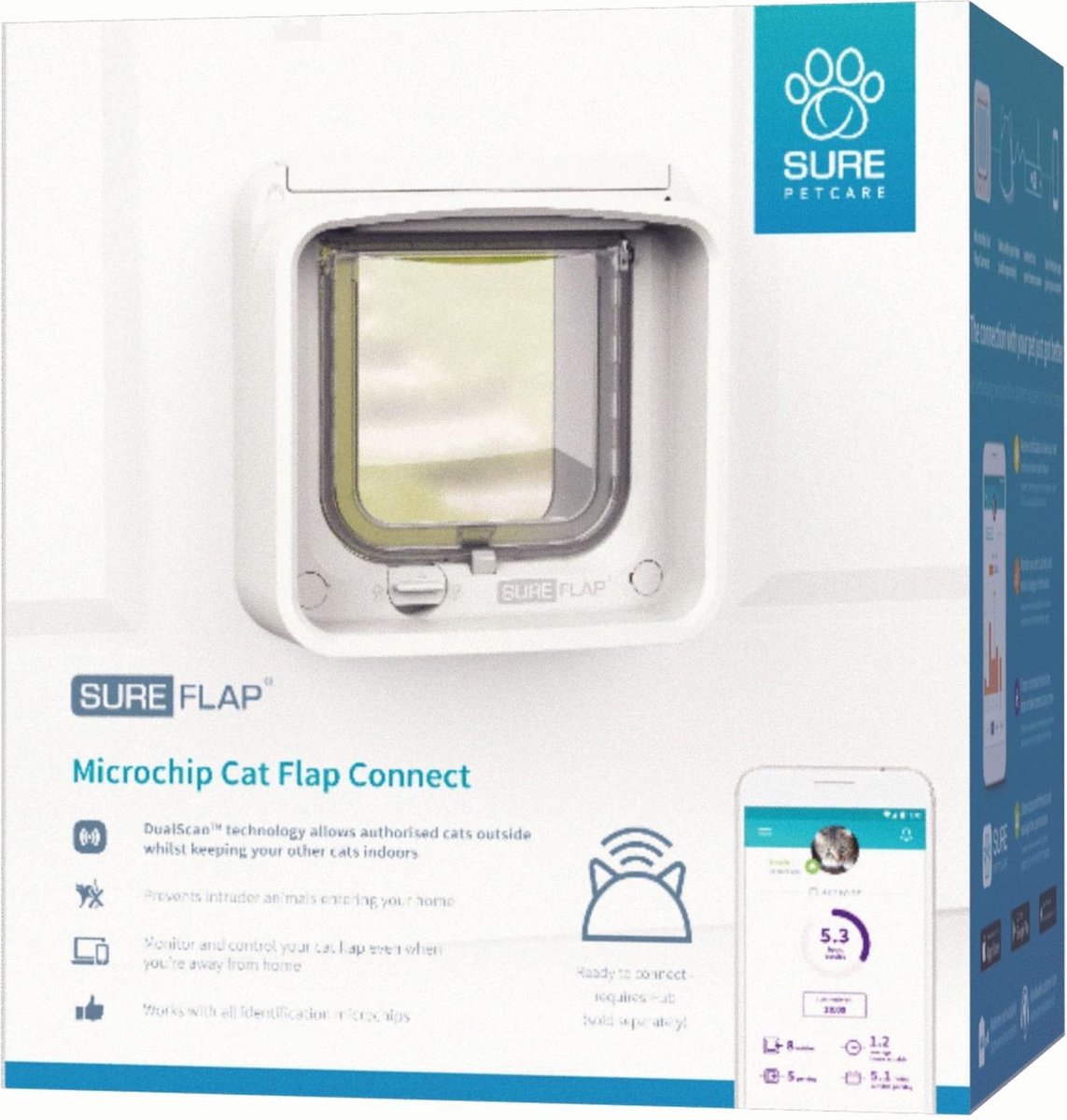 SureFlap Microchip Kattenluik Connect Bundel - Kattenluik - - Wit