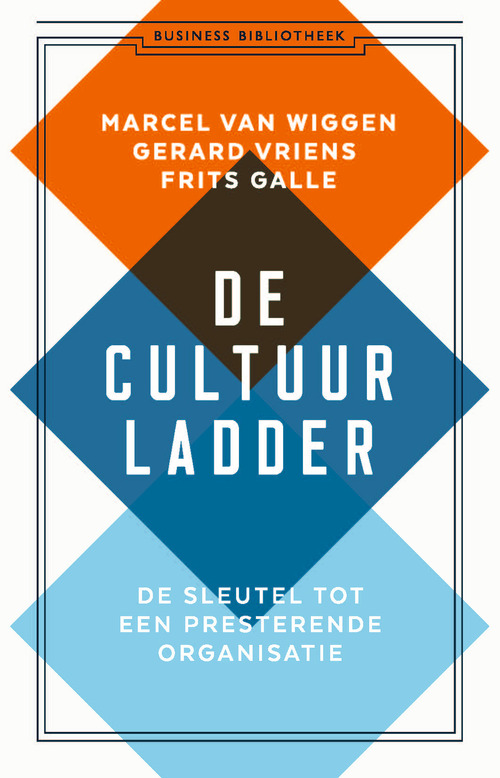 De cultuurladder