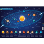 onderlegger Het zonnestelsel junior 43 x 30,5 cm PVC