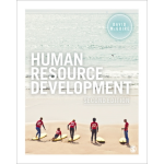 Human Resource Development