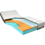 M line Traagschuim Matras Slow Motion 3 - 120 x 210 cm - tot 140 kg