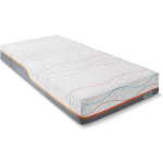 M line Traagschuim Matras Slow Motion 3 - 180 x 200 cm - tot 140 kg