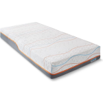 M line Traagschuim Matras Slow Motion 4 - 80 x 200 cm - tot 140 kg