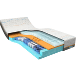 M line Traagschuim Matras Slow Motion 5 - 140 x 210 cm - tot 140 kg