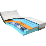 M line Traagschuim Matras Slow Motion 6 - 70 x 200 cm - tot 140 kg