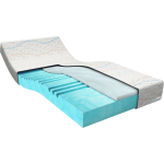 M line Traagschuim Matras Slow Motion 1 - 80 x 200 cm - tot 120 kg