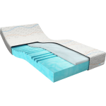 M line Traagschuim Matras Slow Motion 1 - 100 x 220 cm - tot 120 kg