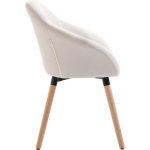 Vidaxl Eetkamerstoelen 2 St Stof Crème