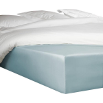 De Witte Lietaer Percale Katoen Hoeslaken - 100% Percale Katoen - Lits-jumeaux (160x200 Cm) - Ice Blue - Blauw