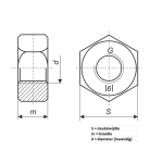 Slotbout met moer verzinkt m6 x 90mm