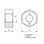 Slotbout met moer verzinkt m12 x 45mm