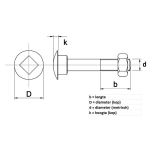 Slotbout RVS A2 m5 x 50mm