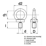 Oogbout verzinkt C15 m8