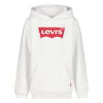Levi's Sweater