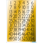 Stickervelletjes Met 216x Stuks Plak Cijfers/getallen 1-99/goud 13x12 Mm - Stickers - Zwart