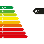 BES LED Led Plafondspot - Brinton Betin - Gu10 Fitting - 1-lichts - Rond - Mat - Kantelbaar - Aluminium - Philips - - Zwart