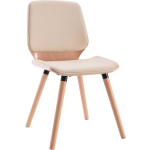 Vidaxl Eetkamerstoelen 2 St Kunstleer Crème