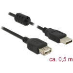 DeLOCK USB 2.0 Verlengkabel [1x USB-A 2.0 stekker - 1x USB 2.0 bus A] 0.50 m Met Ferrietkern - Zwart