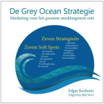 Uitgeverij Stili Novi Grey Ocean Strategie