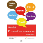 Ontdek process communication