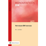 Wolters Kluwer Nederland B.V. Het nieuw BW overzee