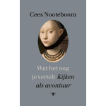 Wat het oog je vertelt