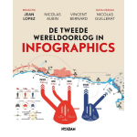 Nieuw Amsterdam De Tweede Wereldoorlog in infographics