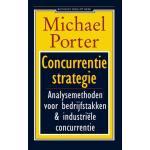 Business Contact Concurrentiestrategie