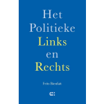 Het politieke Links en Rechts