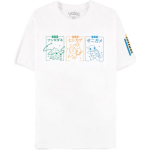 Difuzed Pokémon - Starters - Men's Short Sleeved T-shirt