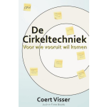 Just-In-Time Books De cirkeltechniek