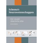 Iton, Instituut Voor Toegepaste Neurowetenschappen Schema's Neurowetenschappen