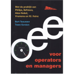 Yokoten OEE voor operators en managers