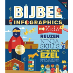 Bijbel infographics voor kids