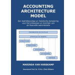 Brave New Books Accounting Architecture Model