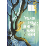 Waarom een bos geen ramen heeft