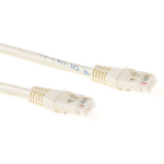 ACT IB1052 LSZH U/UTP CAT6A patchkabel wit - 25 cm