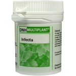 DNH Research Dnh Infecta Multiplant Tabletten
