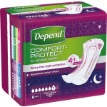 Depend Verband Maximum 6stuks