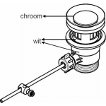 Hansgrohe waste garnituur 1 1/4 zonder sifon chroom 92168000