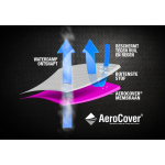 AeroCover AerocCover Tuinsethoes H 85 x B 150 x D 280 cm - Grijs