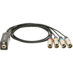 Klotz CLAES-MINI04 CATLink 4-channel adapter etherCON - XLR 3p male